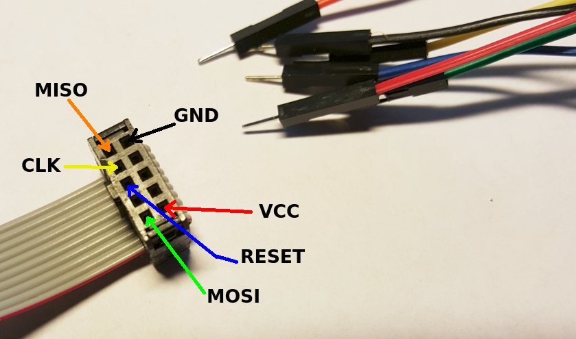 driver controller for mac